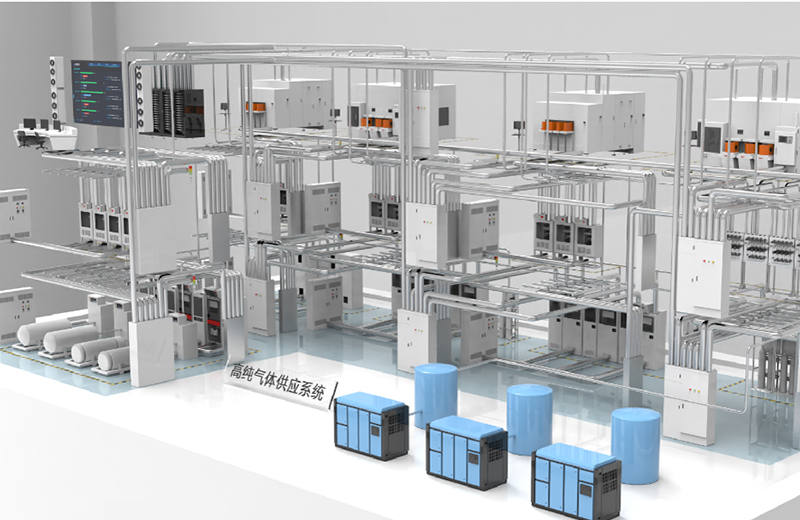 Luftversorgung Ausrüstung