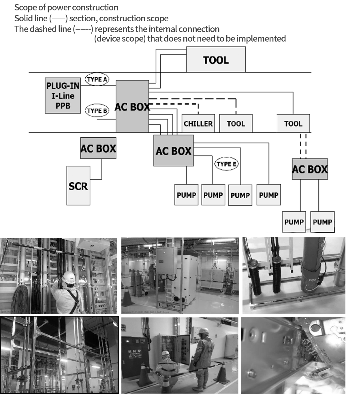 1764830761157634.png 二次配电力施工英文.png